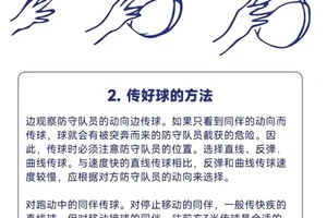 如何提升女性篮球运动员的传球能力?